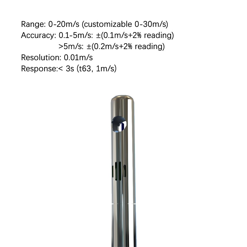 JT1420 Directional wind speed sensor (4).jpg