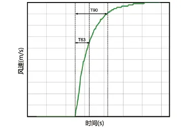 a3eg3qh